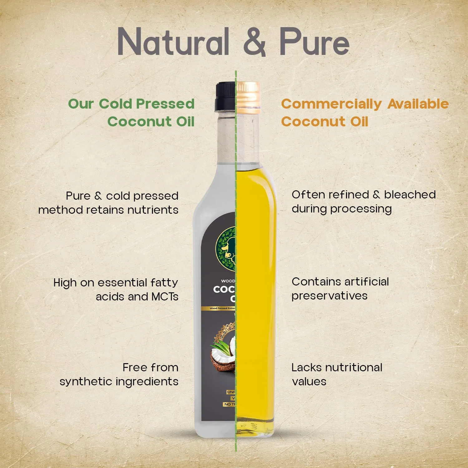 Gir Organic Wood Pressed Coconut Oil - Image 7