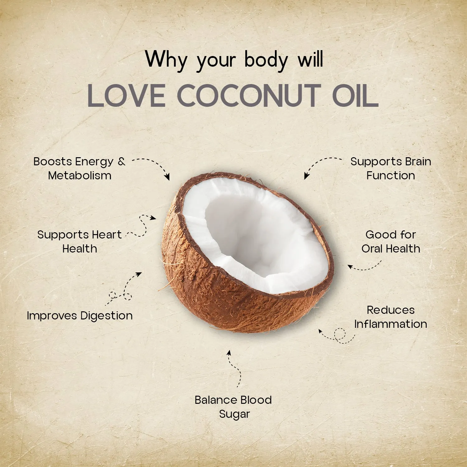 Gir Organic Wood Pressed Coconut Oil - Image 8
