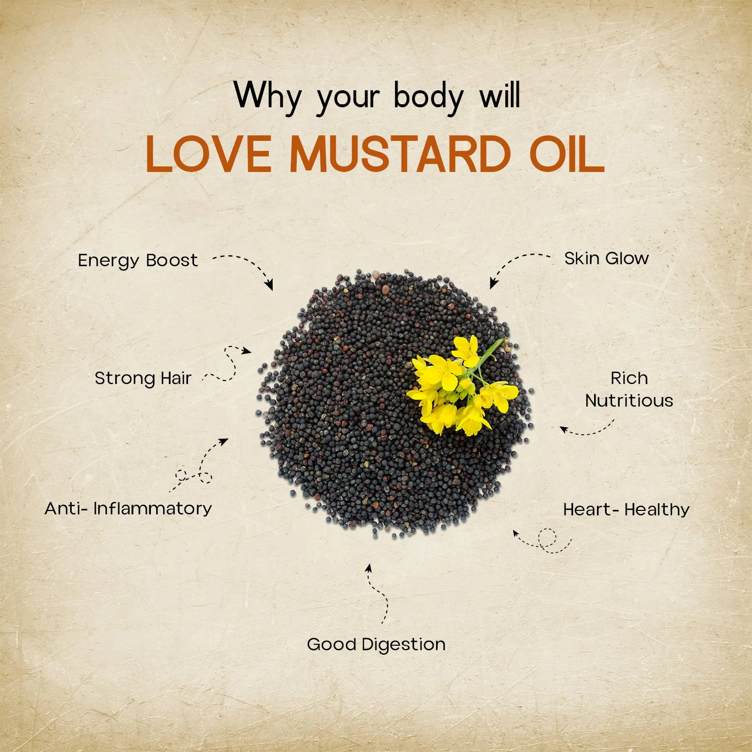 Gir Organic Wood Pressed Virgin Black Mustard Oil - Image 4