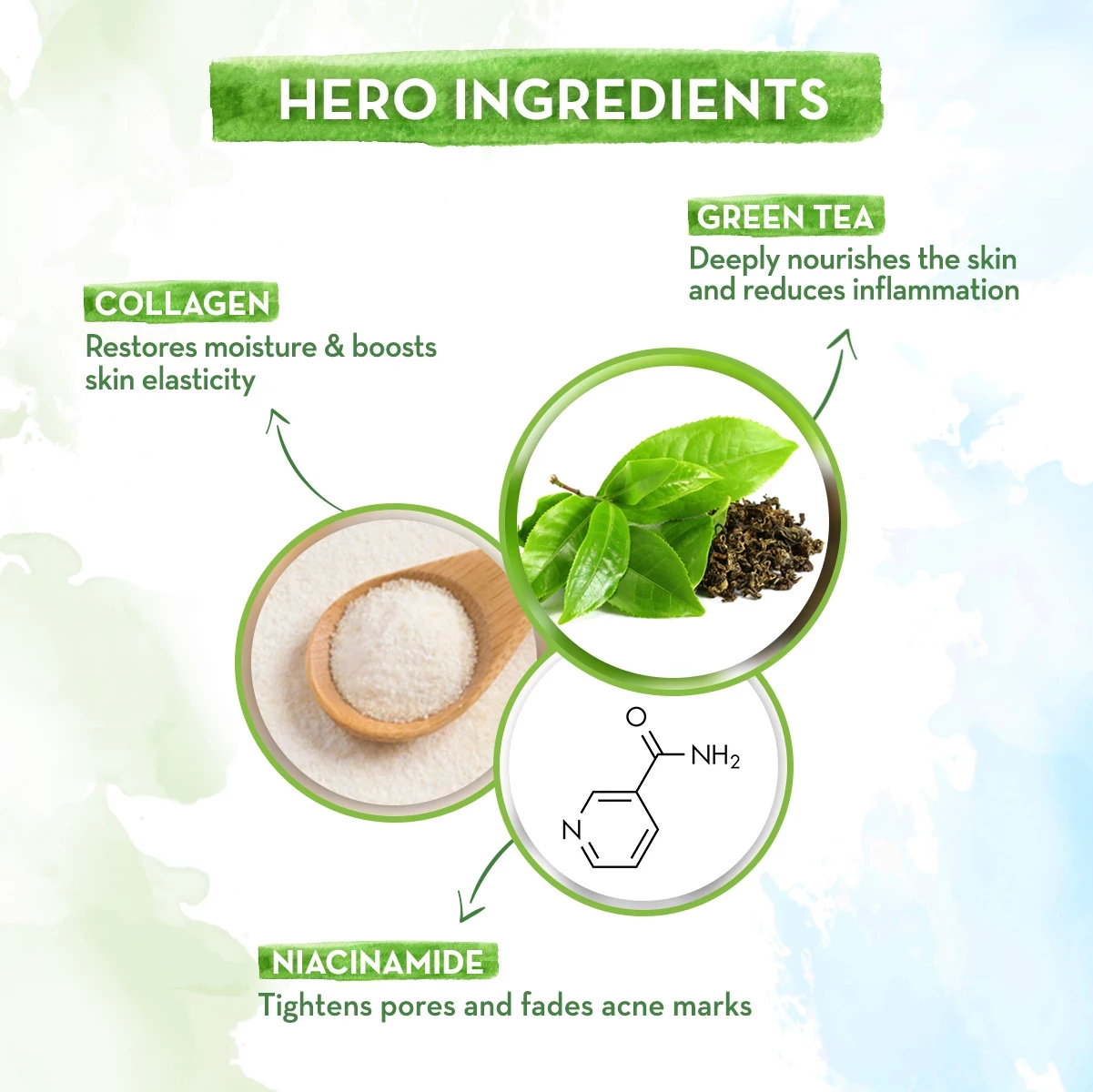 Green Tea Day Cream With Green Tea & Collagen For Open Pores - Image 4