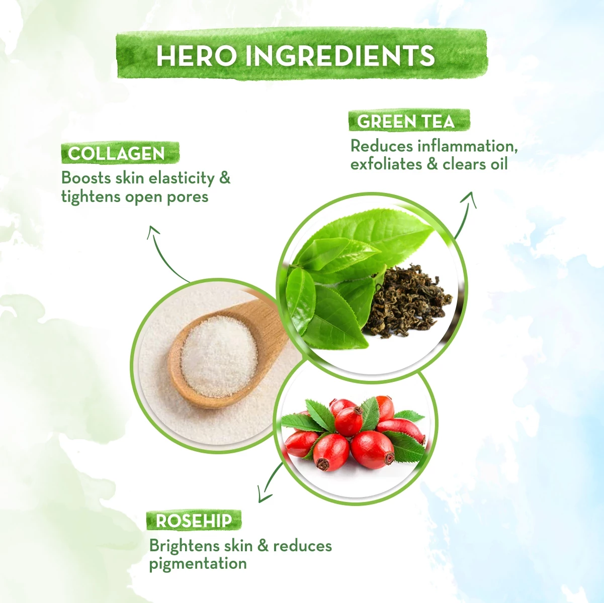 Green Tea Face Scrub With Green Tea & Collagen For Open Pores - Image 4