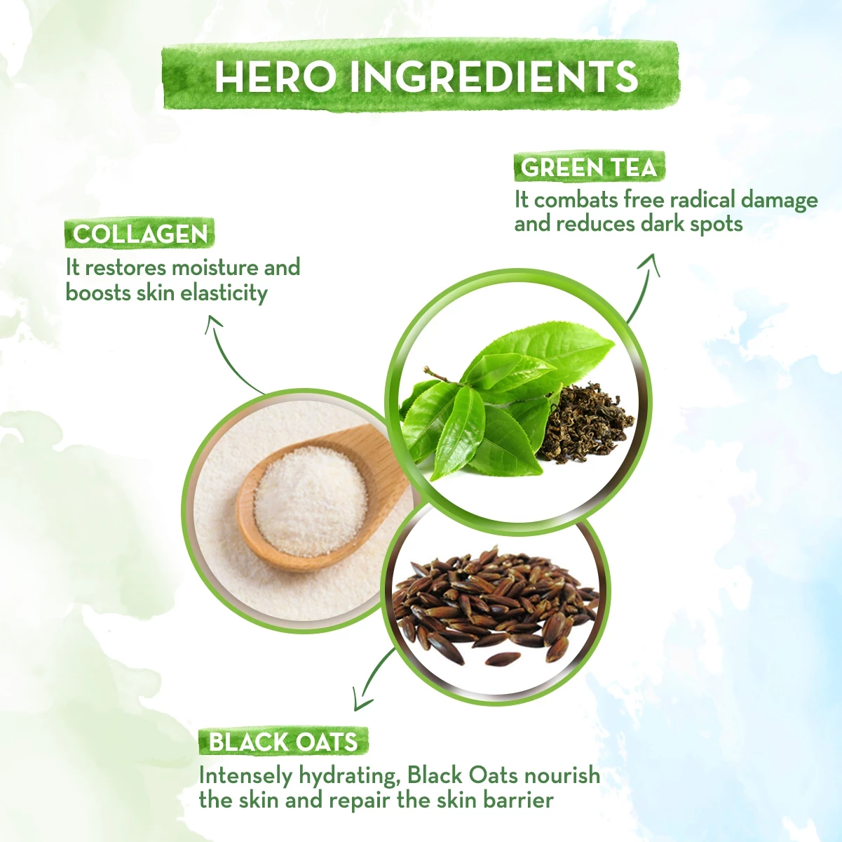 Green Tea Face Serum With Green Tea & Collagen For Open Pores - Image 4