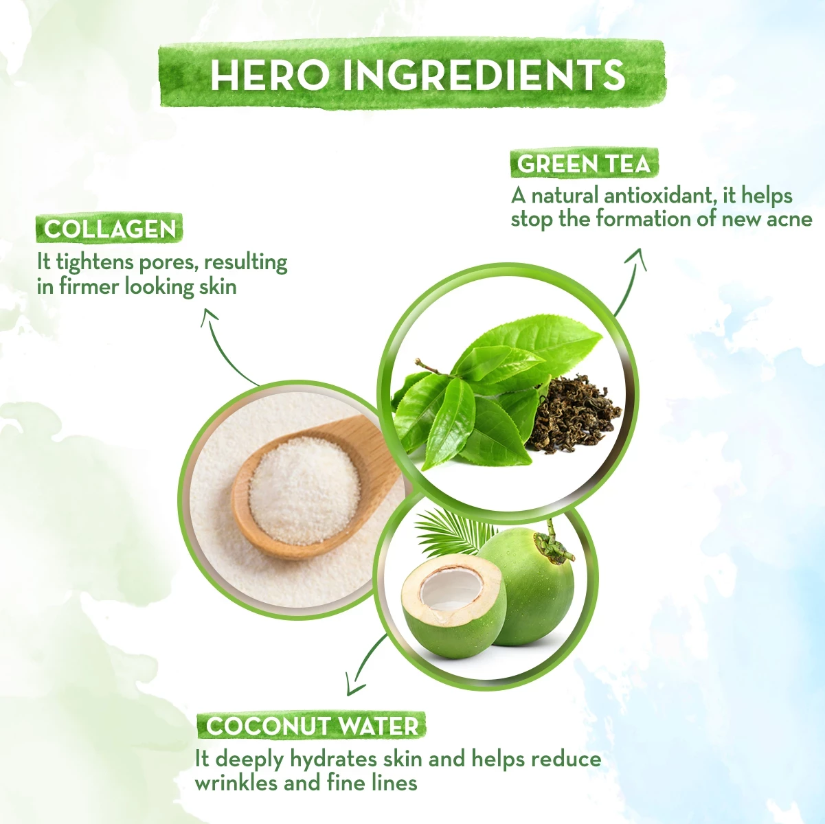 Green Tea Face Toner With Green Tea & Collagen For Open Pores - Image 4