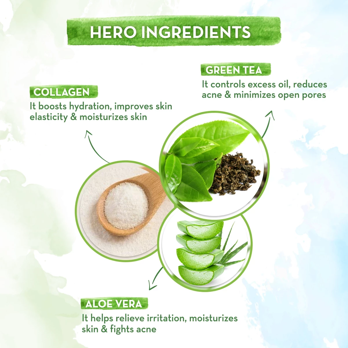Green Tea Oil-Free Face Moisturizer with Green Tea & Collagen For Open Pores - Image 4