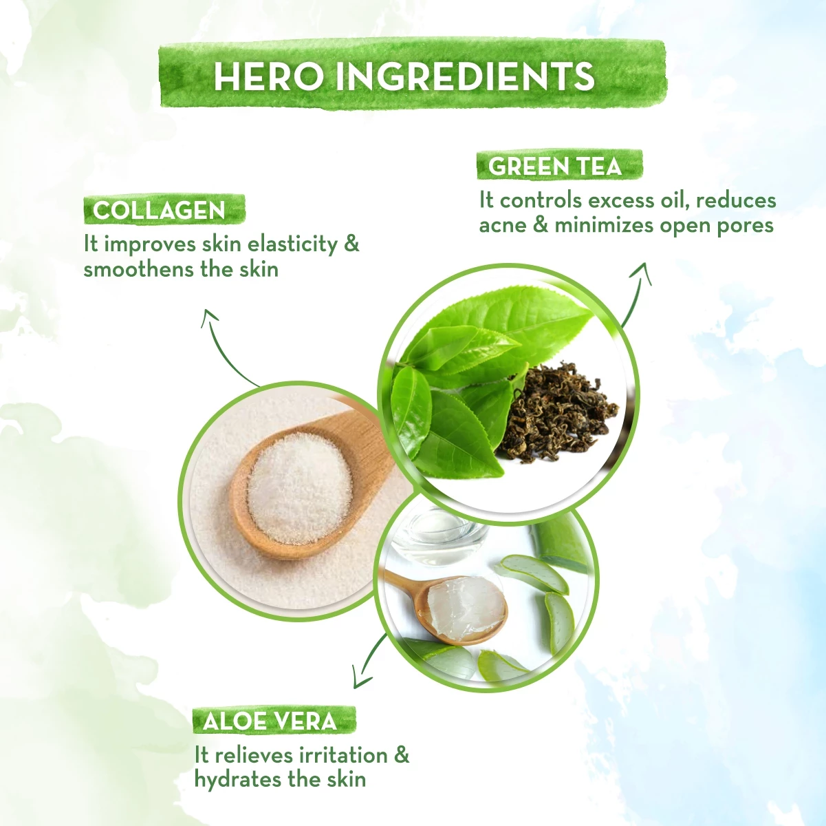 Green Tea Serum Gel with Green Tea & Collagen for Open Pores - Image 4
