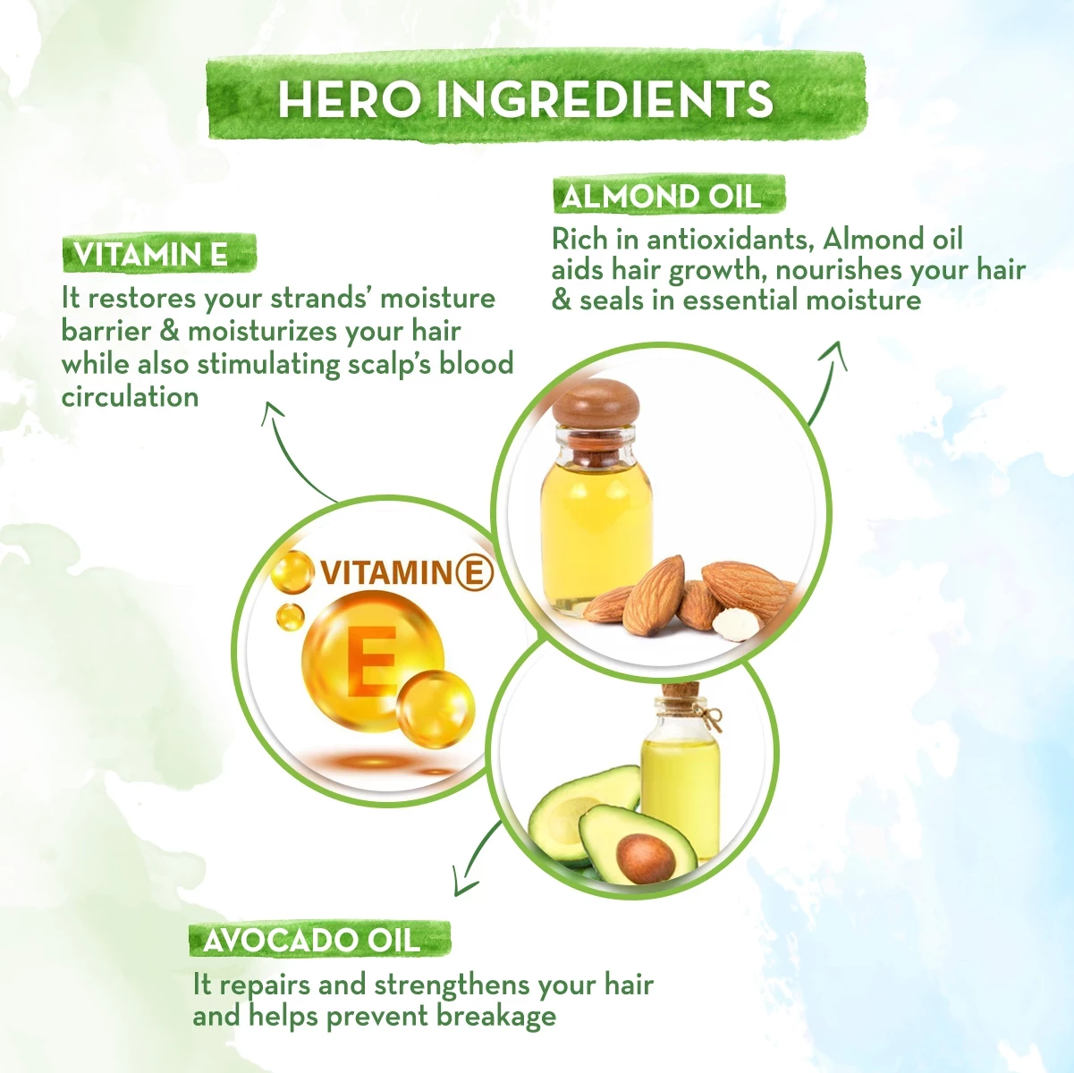 Hair Oil Booster - Almond - Image 2
