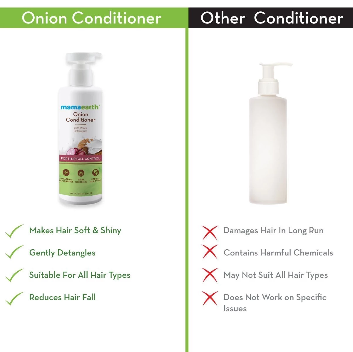Hair Regrowth Combo - Onion Shampoo and Onion Conditioner - Image 7