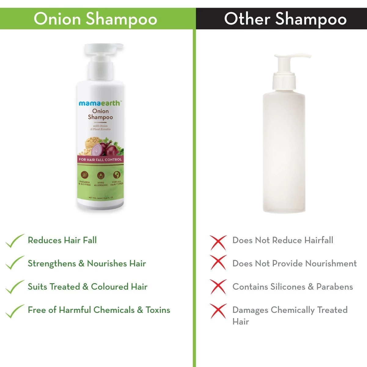 Hair Regrowth Combo - Onion Shampoo and Onion Conditioner - Image 9