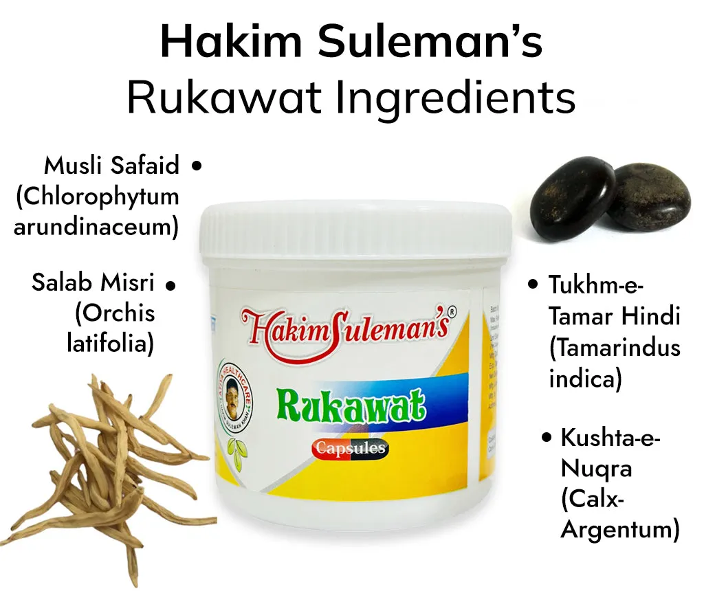Hakim_Sulemans_Rukawat_45_Capsules_3.webp