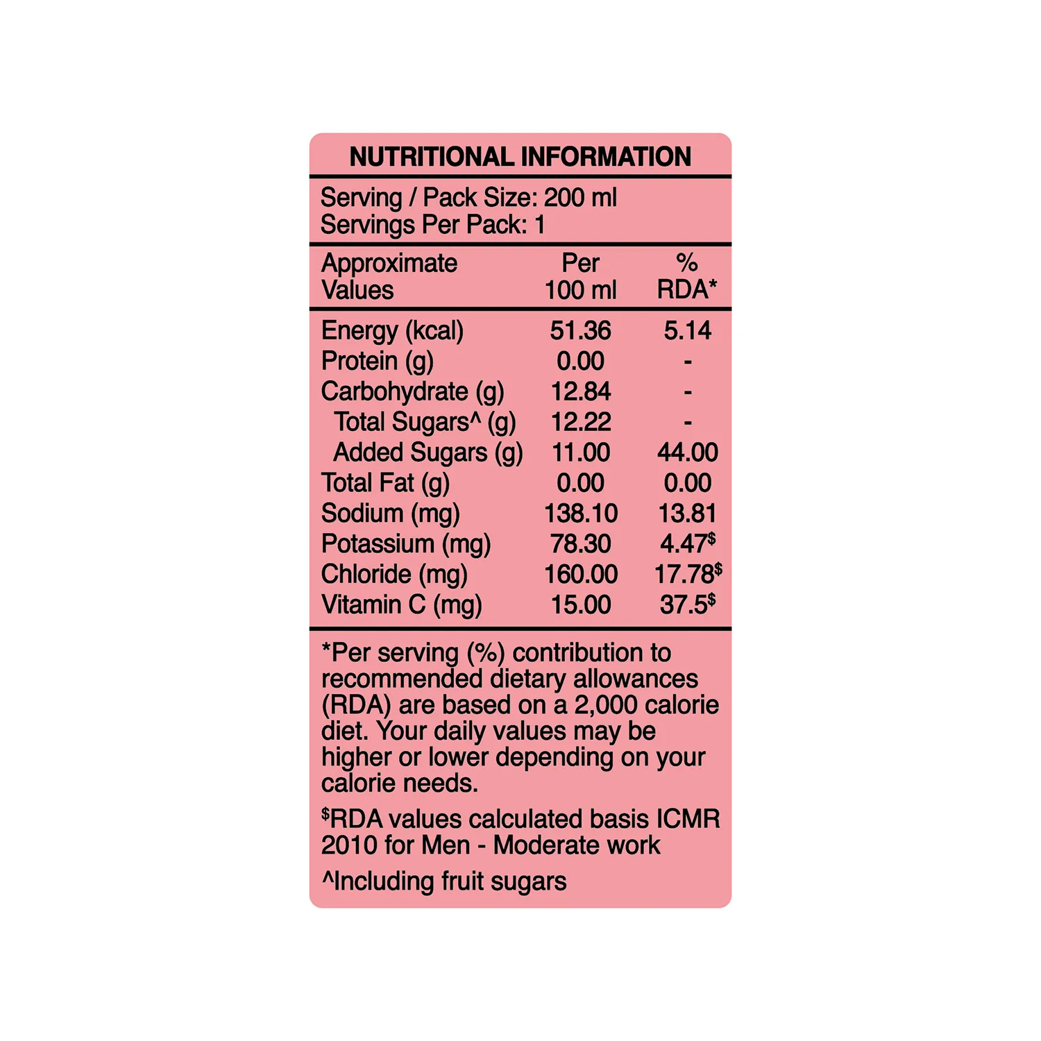 Hamdard Electrors Apple - Image 4