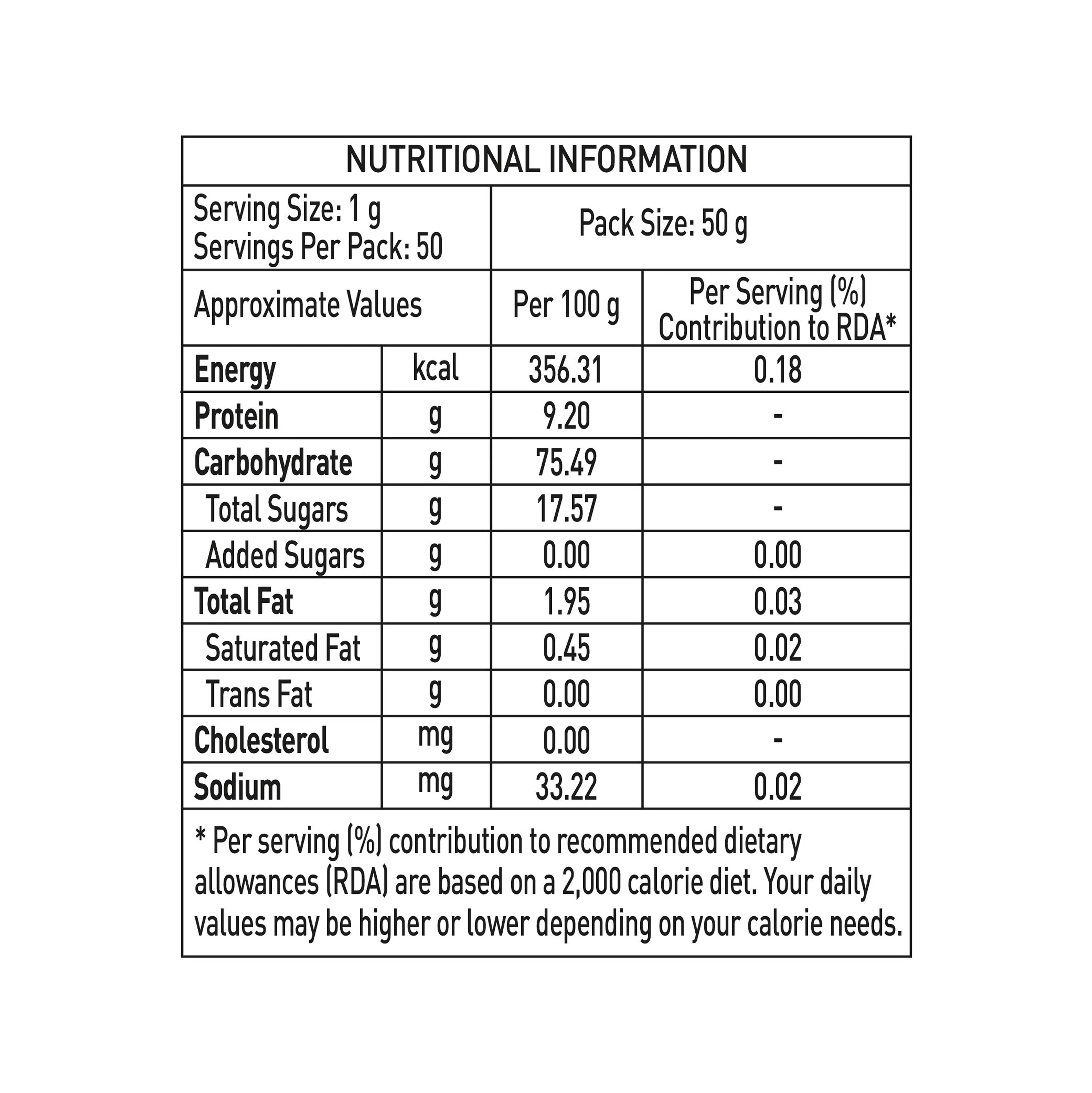 Hamdard Hing Powder (Asafoetida) - Image 5