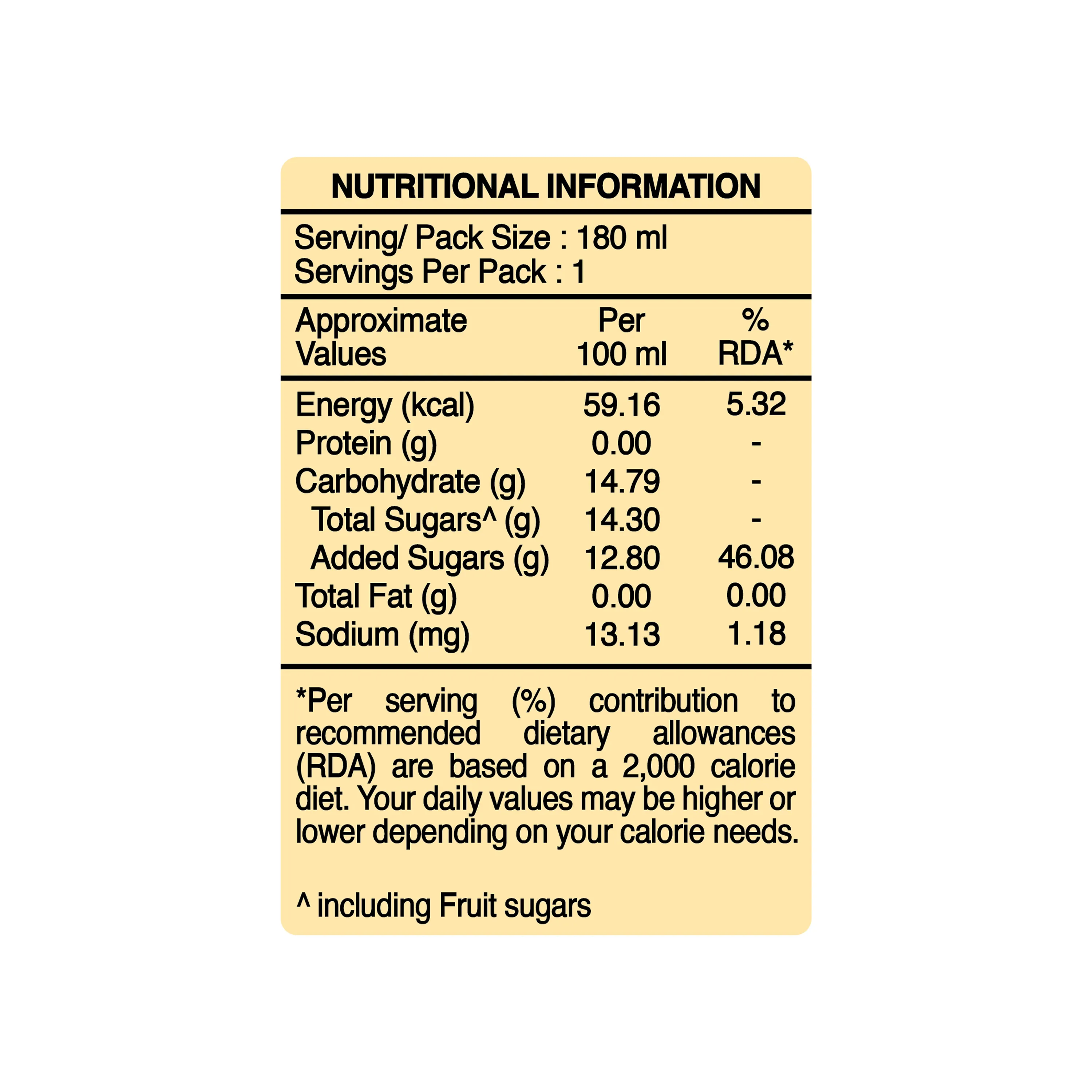 Hamdard Rooh Afza Fusion Pineapple & Orange - Image 4