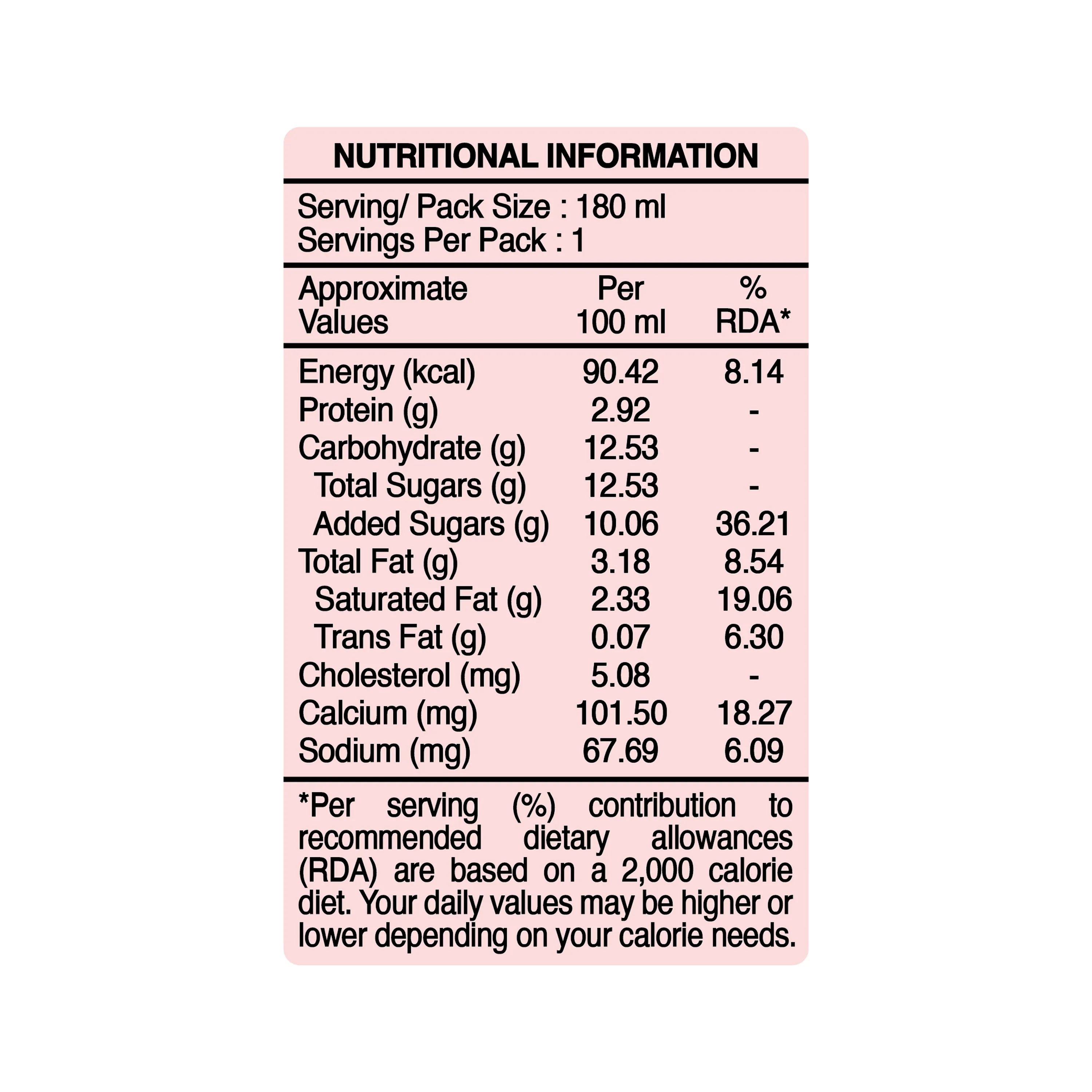 Hamdard Rooh Afza Milk Shake - Image 4