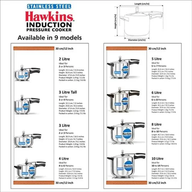 Hawkins Stainless Steel Inner Lid Pressure Cooker - Induction Base, With Handle, Silver, HSS50 - Image 7