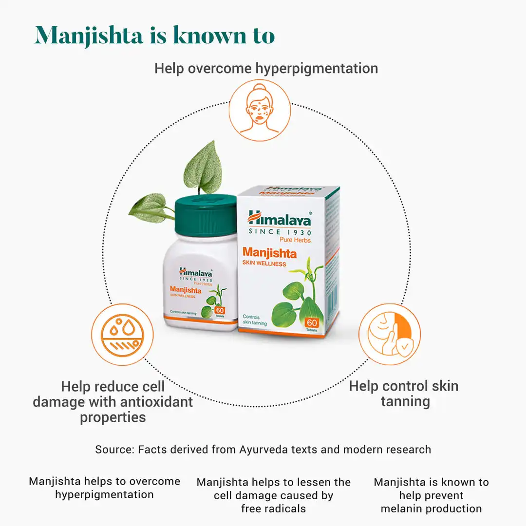 Himalaya-Manjishtha-60-Tablets-3.webp