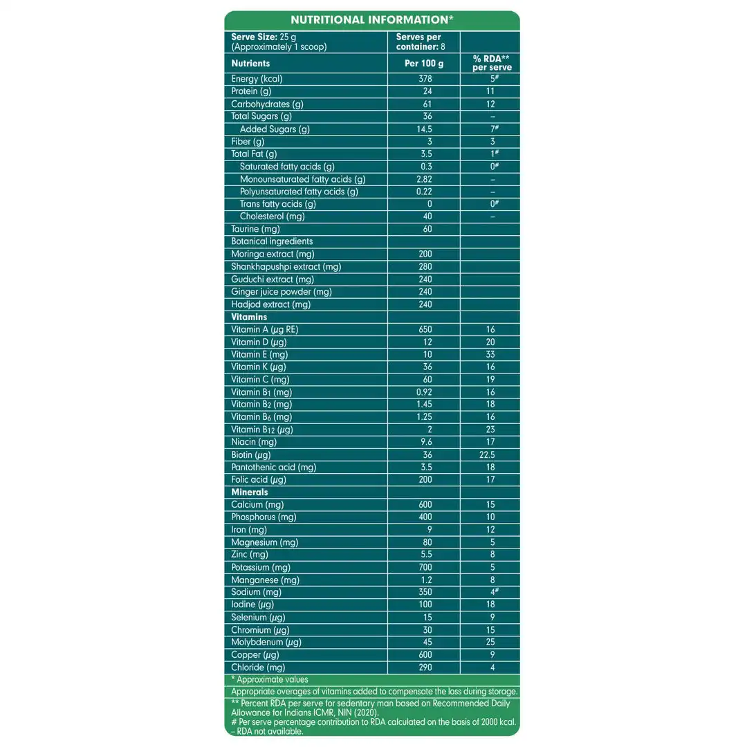 Himalaya Quista active (Chocolate) - Image 2