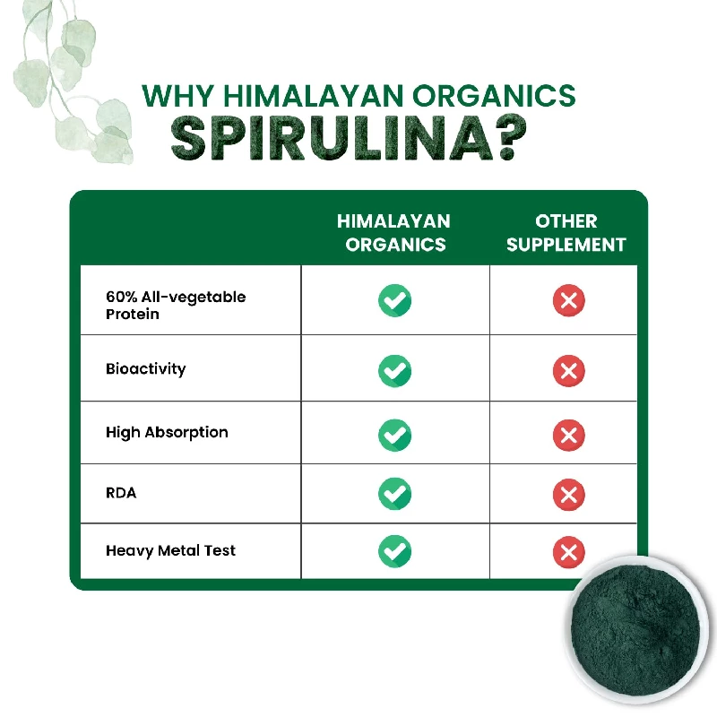 Himalayan Organics Spirulina Vegetarian Capsules - Image 6