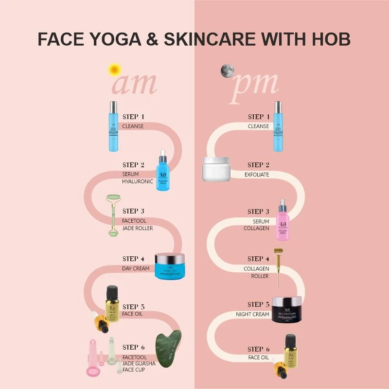 House Of Beauty Am + Pm Pack - Collagen + Hyaluronic Serum - Image 5