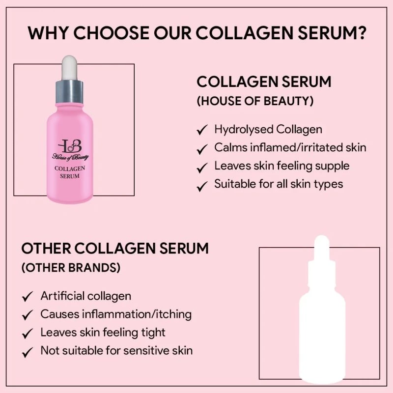 House Of Beauty Am + Pm Pack - Collagen + Hyaluronic Serum - Image 8