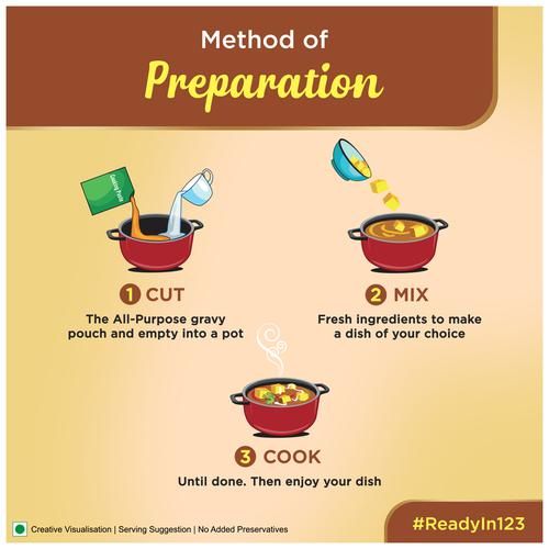 ITC Master Chef Chef Cashew Onion All-Purpose Gravy - Image 6