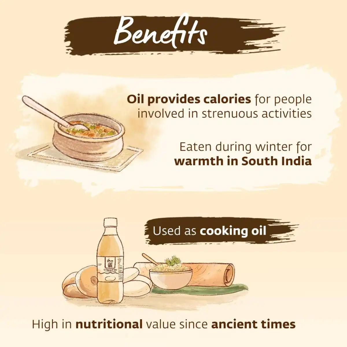Isha Life Cold Pressed Gingelly Oil - Image 12