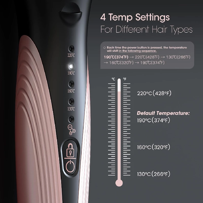 Isiler Hair Straightener Brush - Image 2