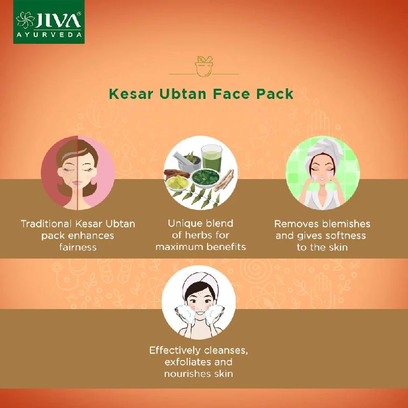 Jiva Ayurveda Kesar Ubtan Face Pack - Image 4