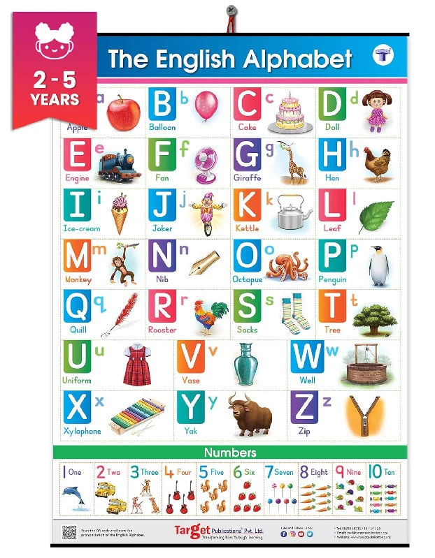Jumbo English Alphabet And Numbers Chart For Kids