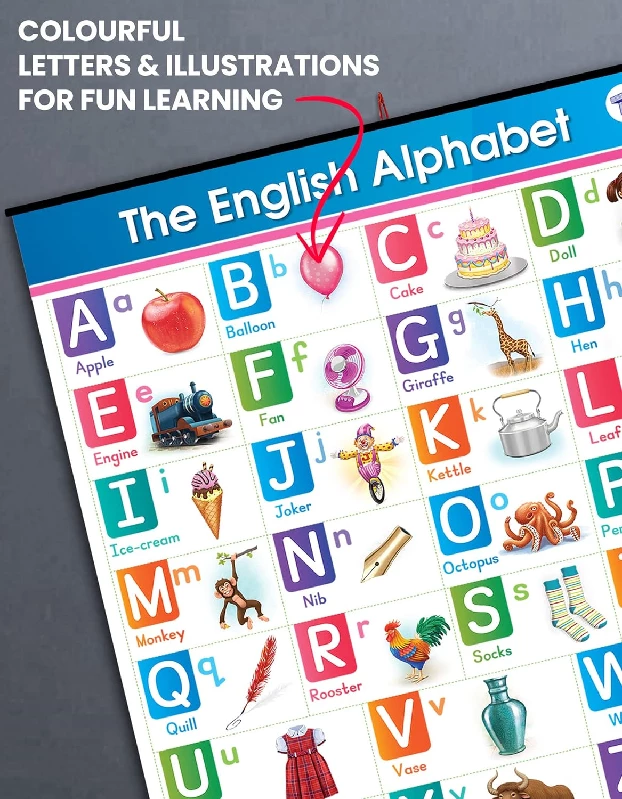 Jumbo English Alphabet and Numbers Chart for Kids - Image 6