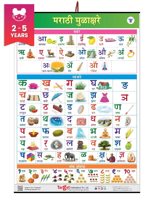 Jumbo Marathi Mulakshare Chart For Kids