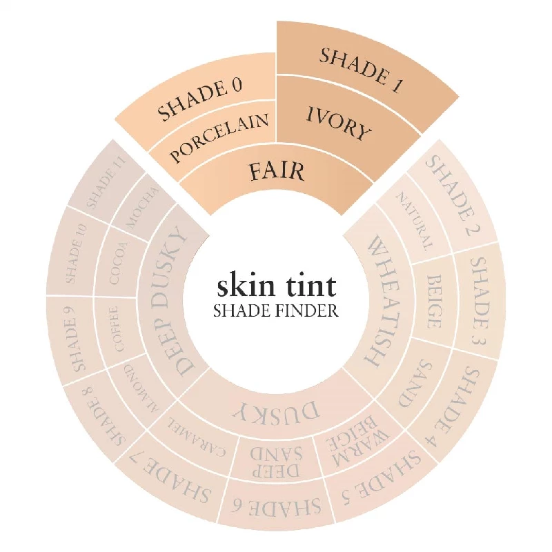 Just Herbs Ayurvedic Herb Enriched Skin Tint BB Cream - Image 3