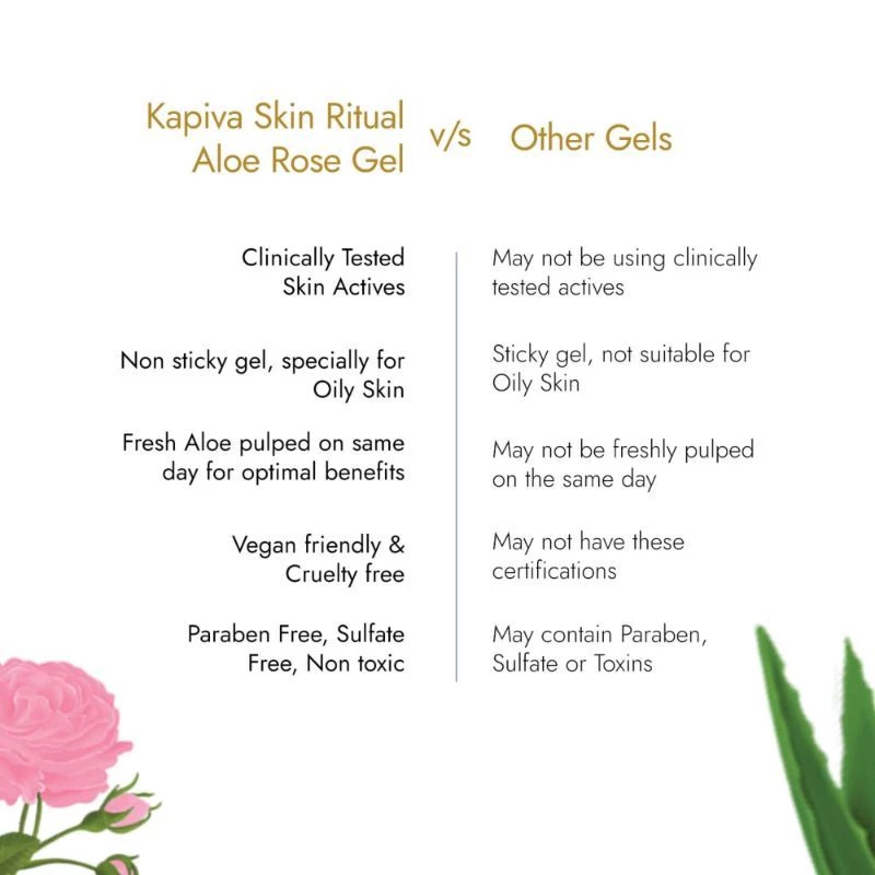 Kapiva Ayurveda Skin Rituals Aloe Rose Gel - Image 5