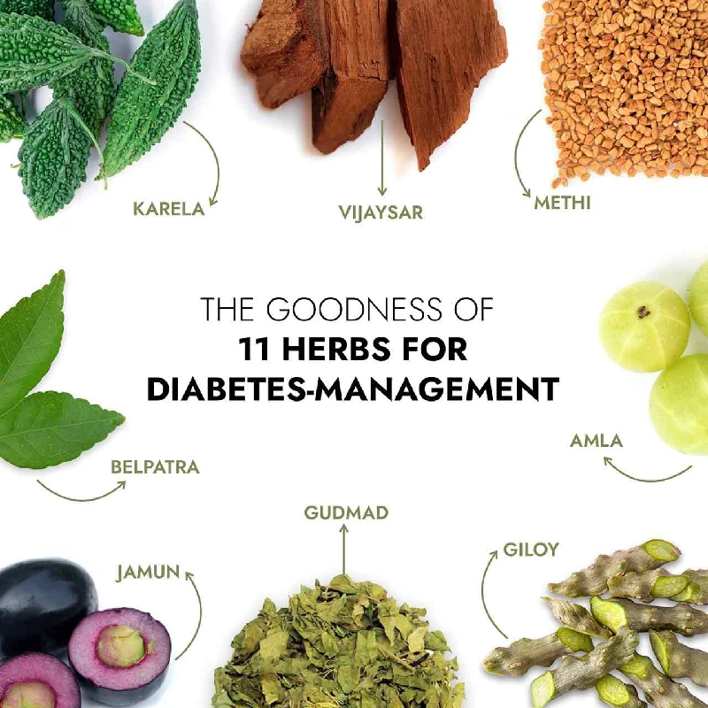 Kapiva Dia Free Juice of Amla, Karela, Jamun, Guduchi & 7 More with Clinically Proven Diabetes Care - Image 3