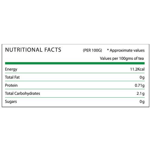 Kapiva Get Slim Ayurvedic Green Tea With Garcinia - Helps In Detox - Image 4