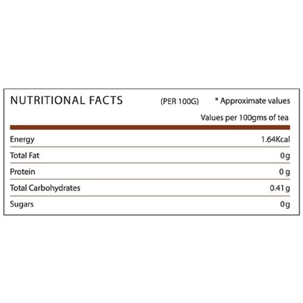 Kapiva Masala Tea - Handpicked Assam Tea Leaves With 21 Active Ingredients - Image 4