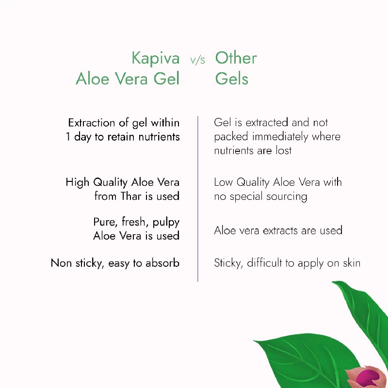 Kapiva Pure Aloe Vera Skin Gel For Face & Hair - Image 5