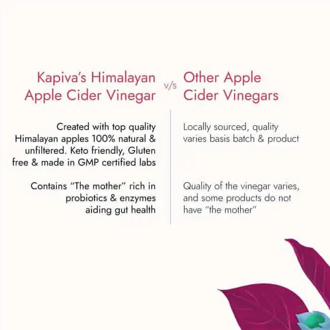 Kapiva-Apple-Cider-Vinegar-500-ml-5.webp