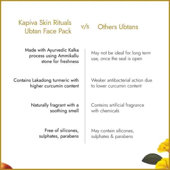 Kapiva Dal Ubtan Face Scrub - Image 7