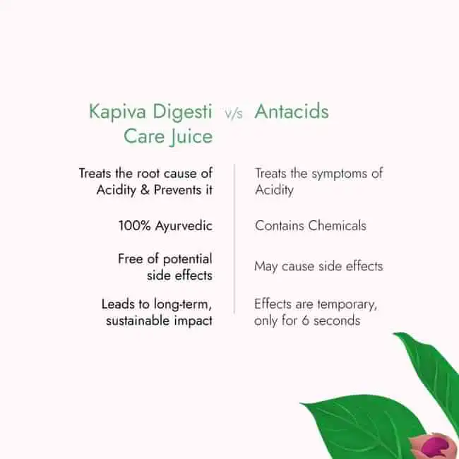 Kapiva Digesti Care Juice - Image 6