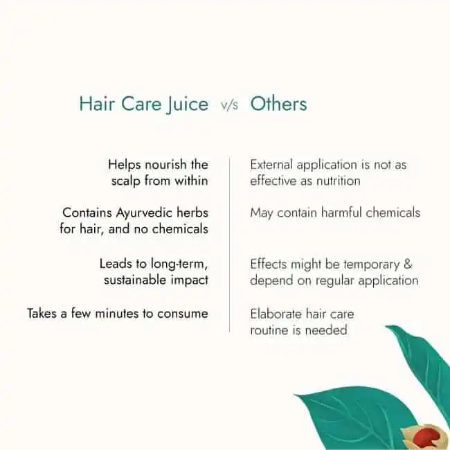 Kapiva-Hair-Care-Juice-1000-ml-6.webp
