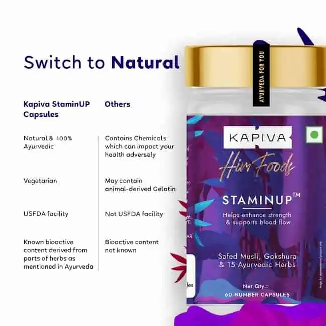 Kapiva-Him-Foods-Staminup-60-Capsules-6.webp