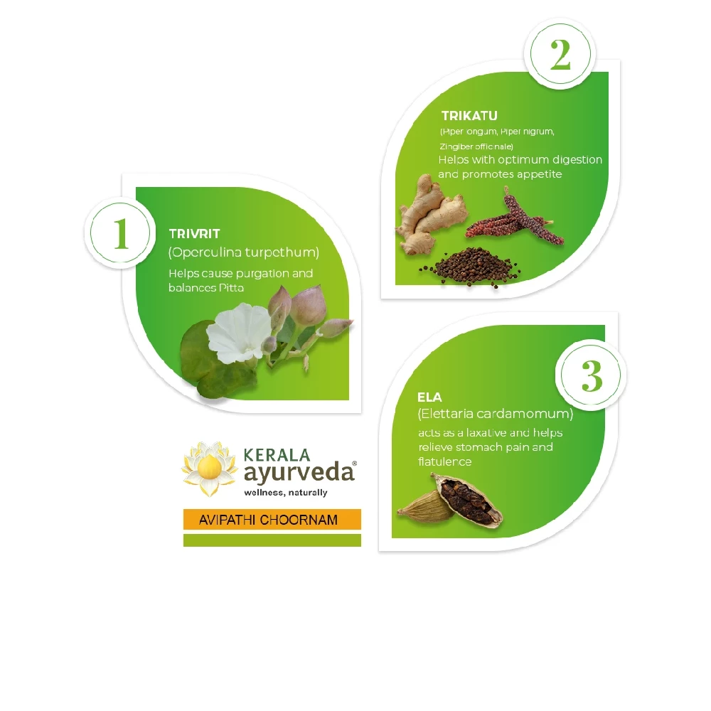 Kerala Ayurveda Avipathi Choornam - Image 3