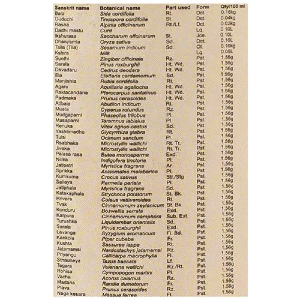 Kerala Ayurveda Bala Thailam - Image 2