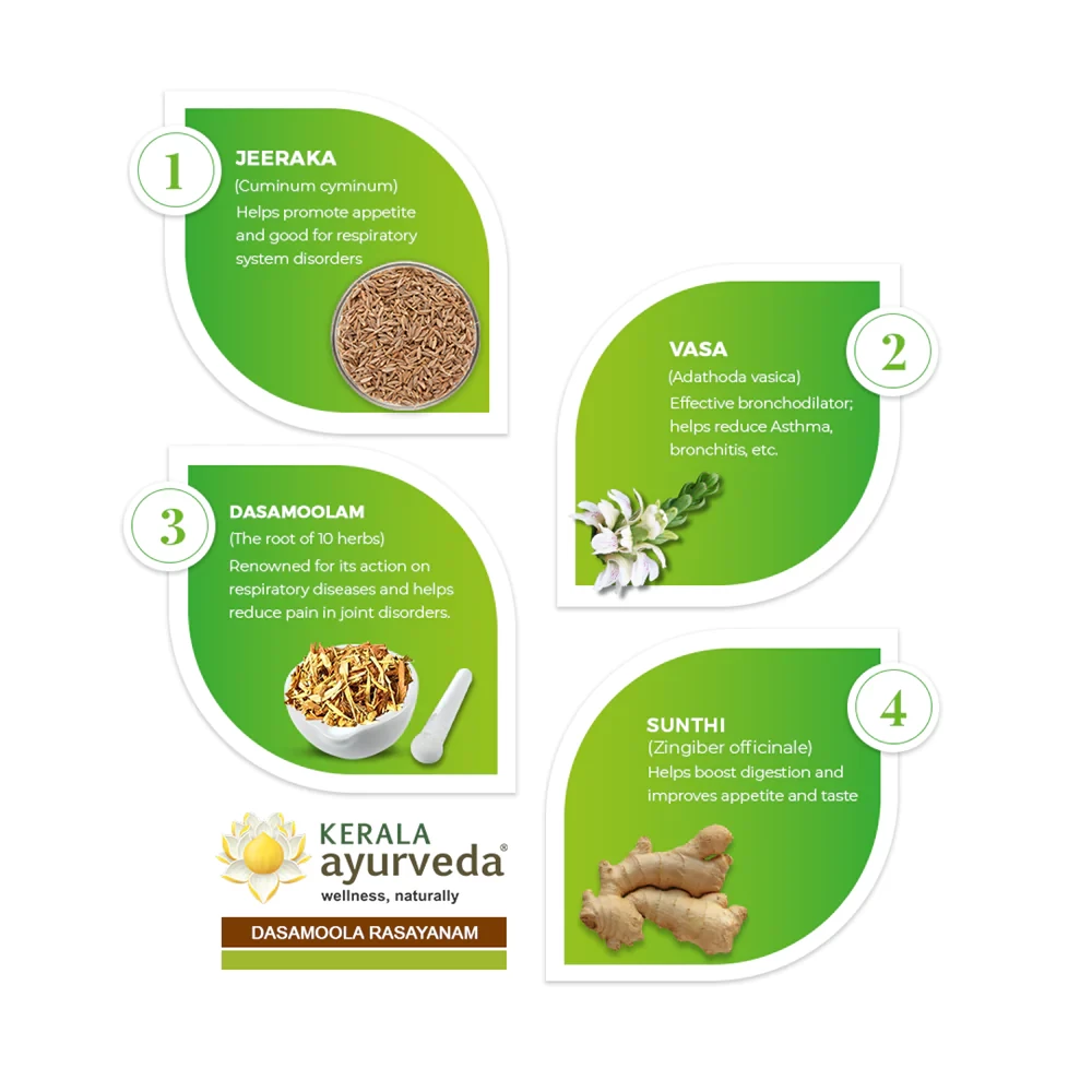 Kerala Ayurveda Dasamoola Rasayanam - Image 4