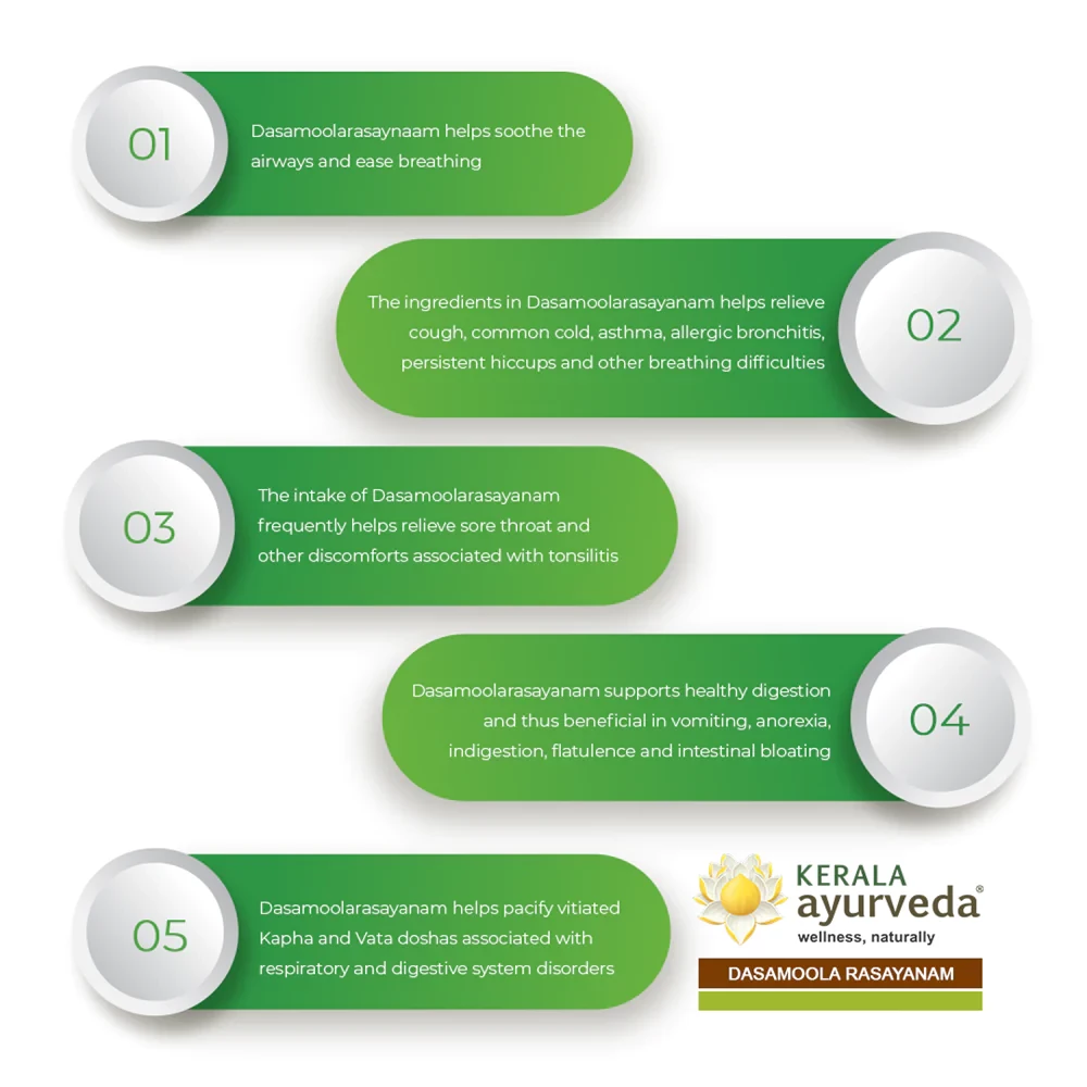 Kerala Ayurveda Dasamoola Rasayanam - Image 5