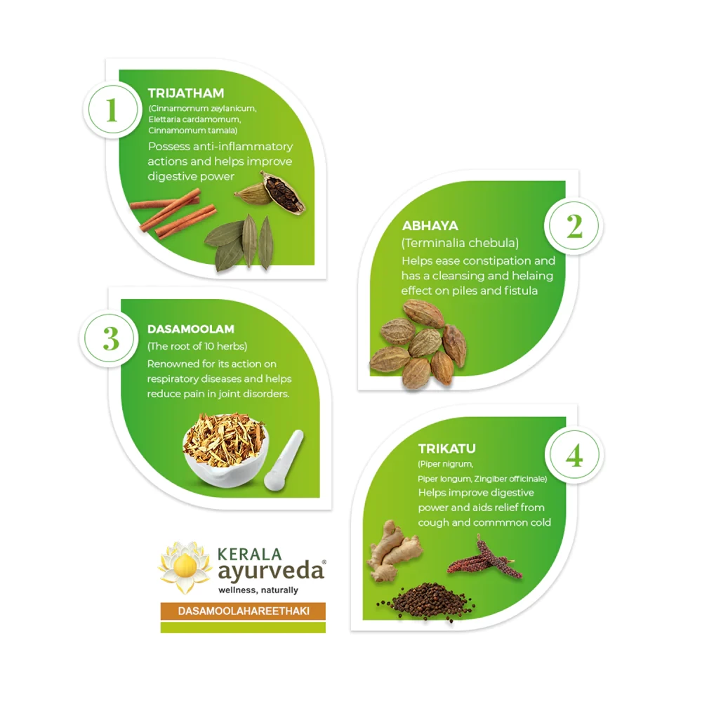 Kerala Ayurveda Dasamoolahareethaki - Image 3