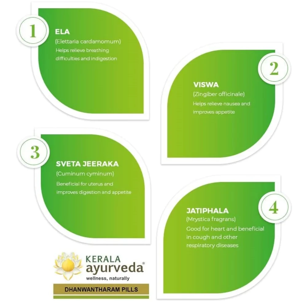 Kerala Ayurveda Dhanwantharam Gulika- Pills - Image 5
