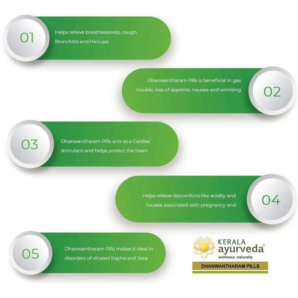 Kerala Ayurveda Dhanwantharam Gulika- Pills - Image 6