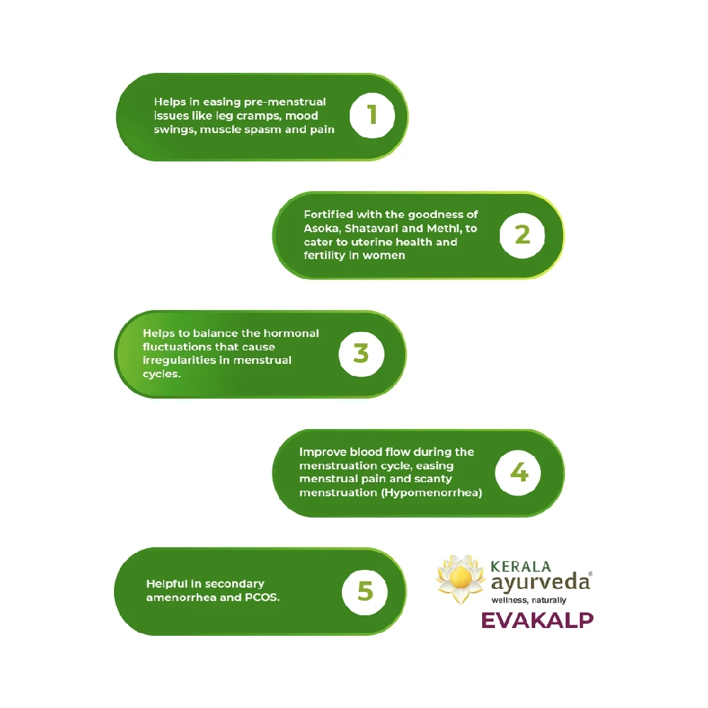 Kerala Ayurveda Evakalp Tablets - Image 3