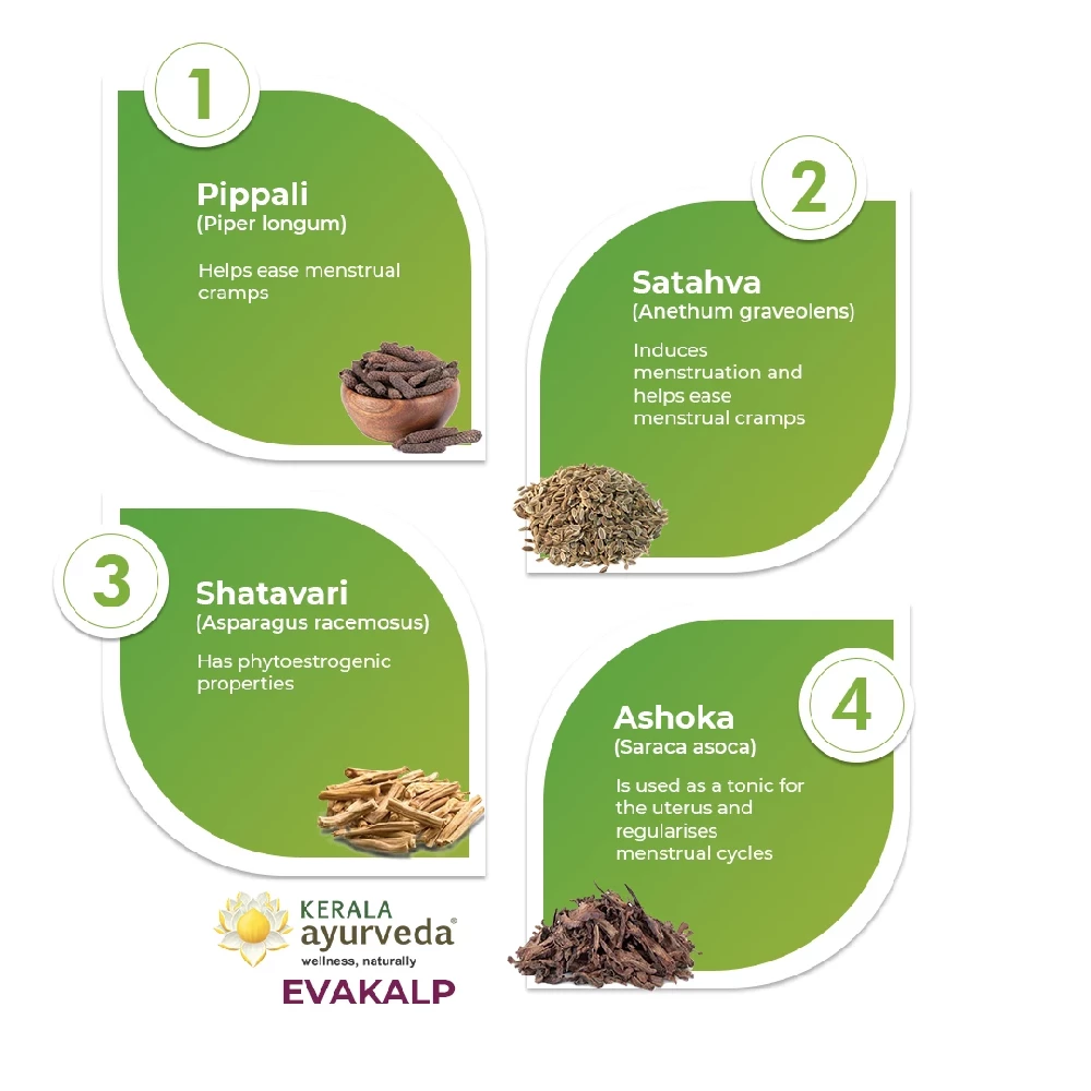 Kerala Ayurveda Evakalp Tablets - Image 4